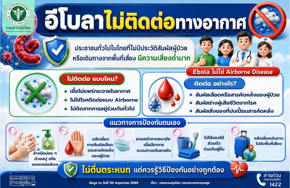 ข่าวประชาสัมพันธ์