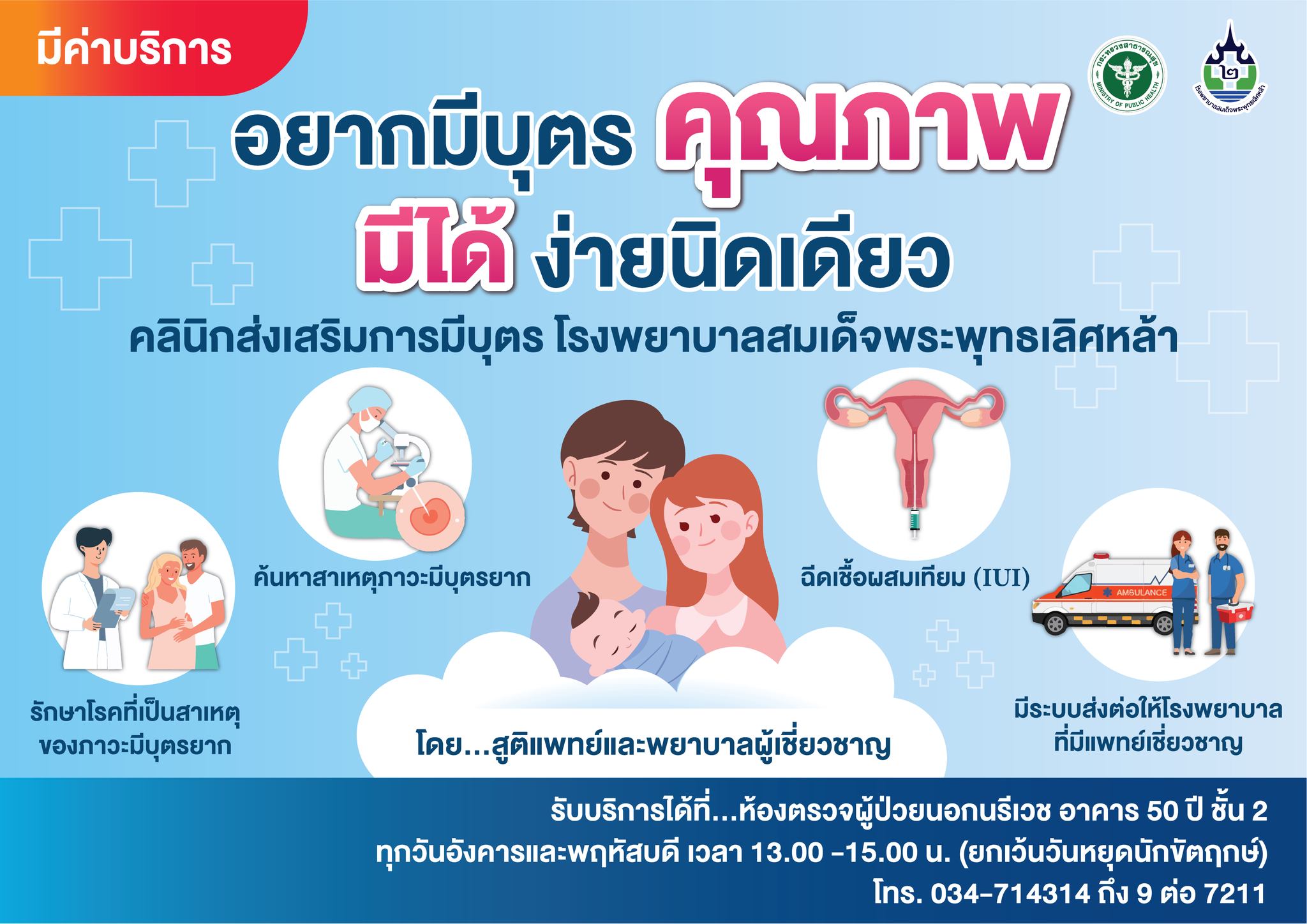 จุดบริการสำคัญ